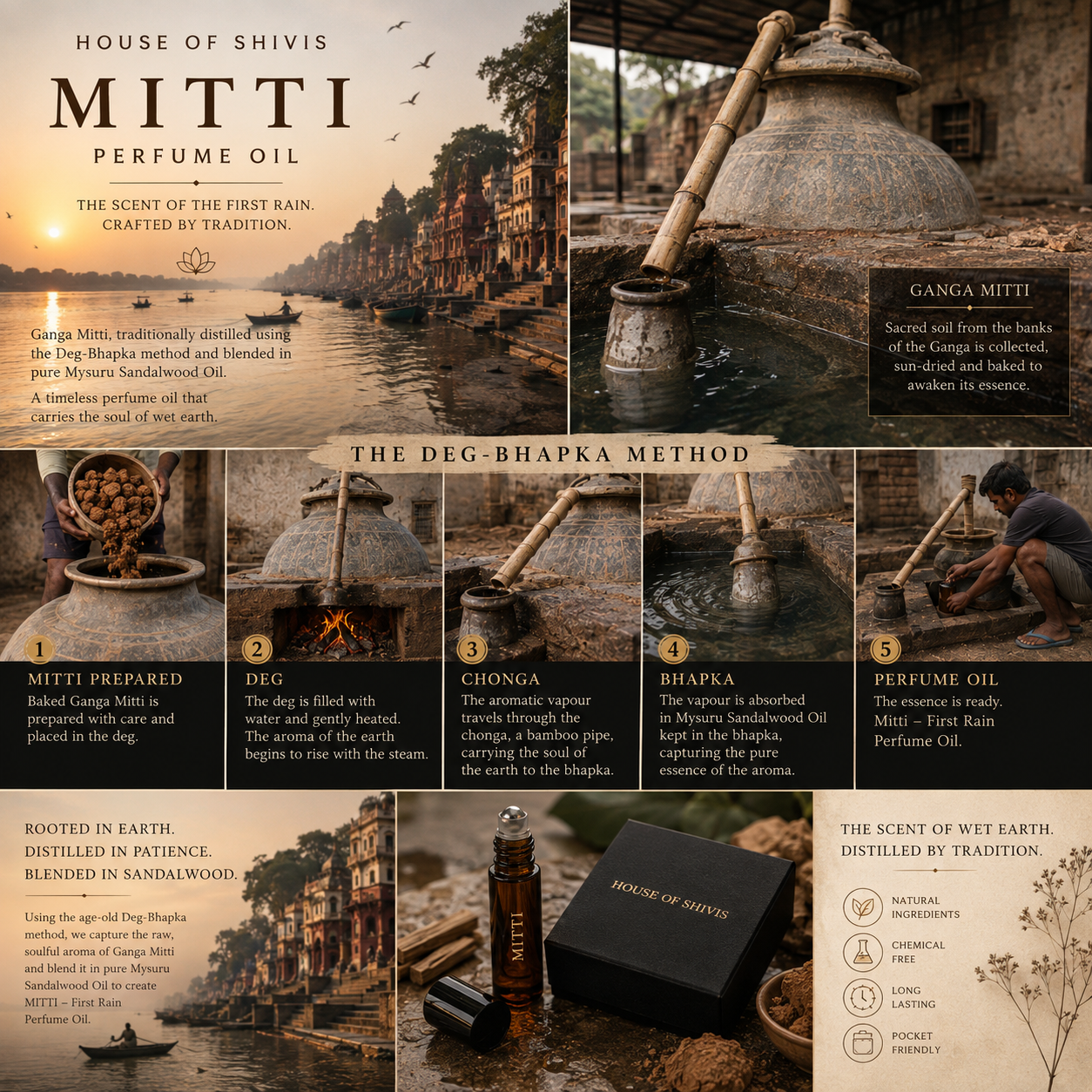 Mitti — First Rain | 3ml | Pure Perfume Oil (Ganga Mitti Blended in Mysuru Sandalwood Oil)